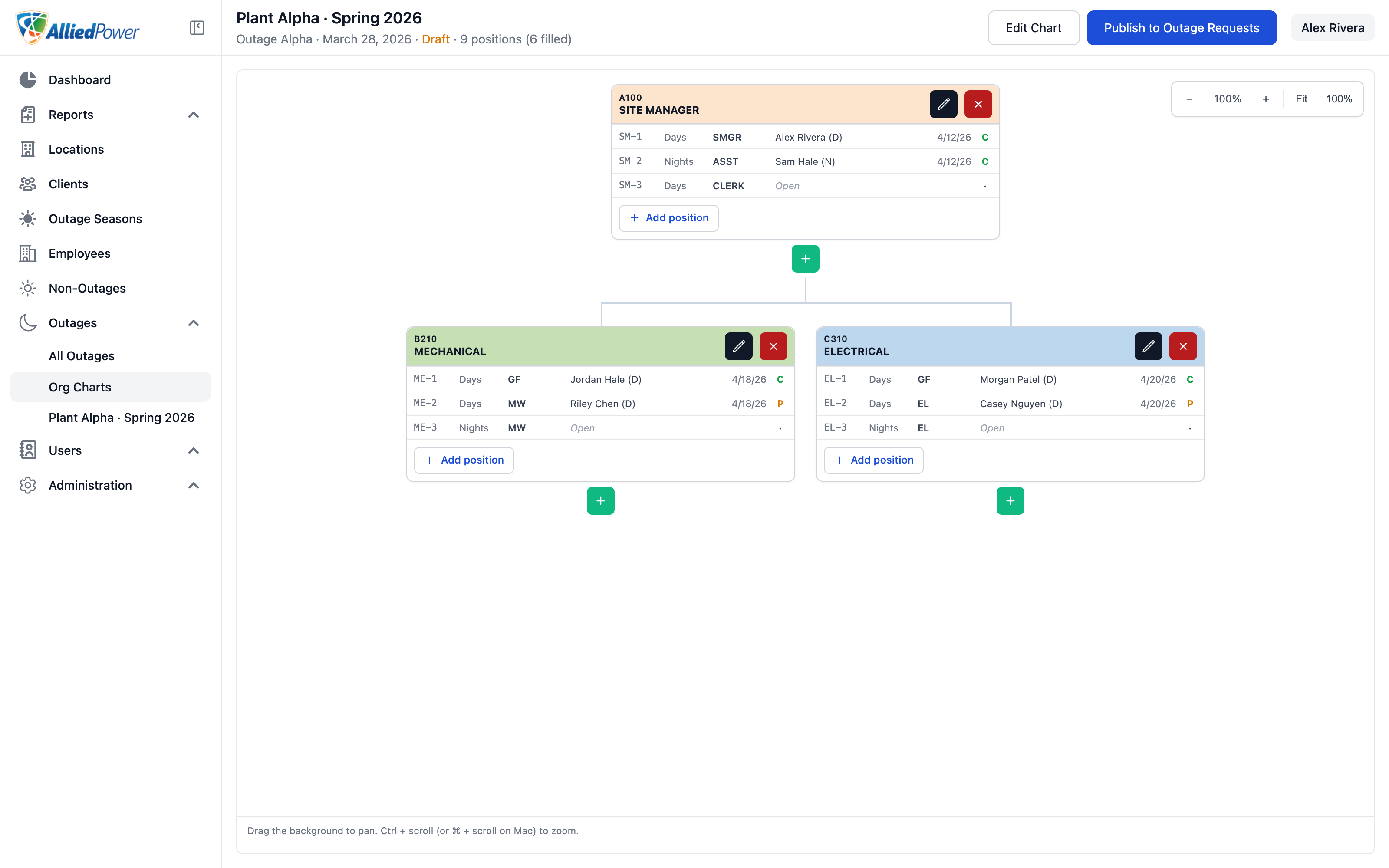 nStaffMMC org chart builder with Site Manager, Mechanical, and Electrical sections.